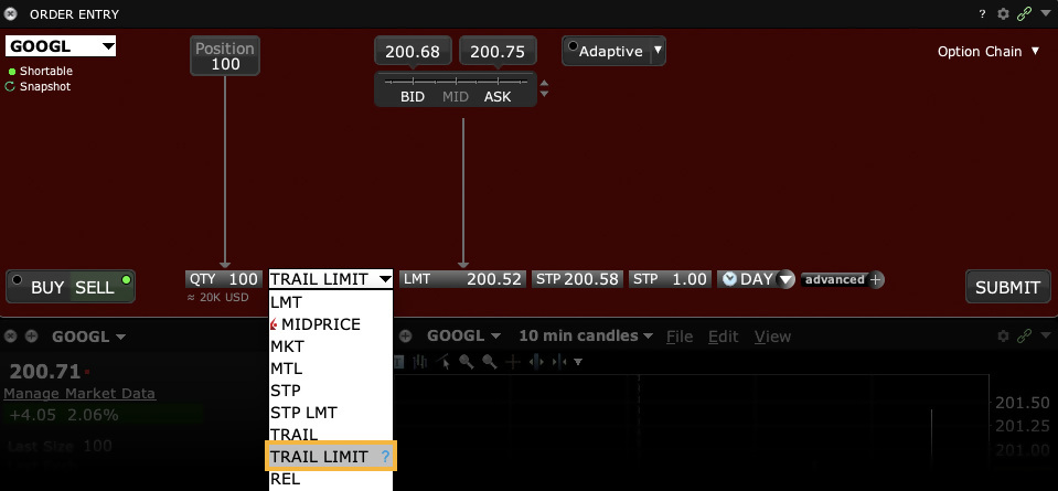 Trailing Limit Order